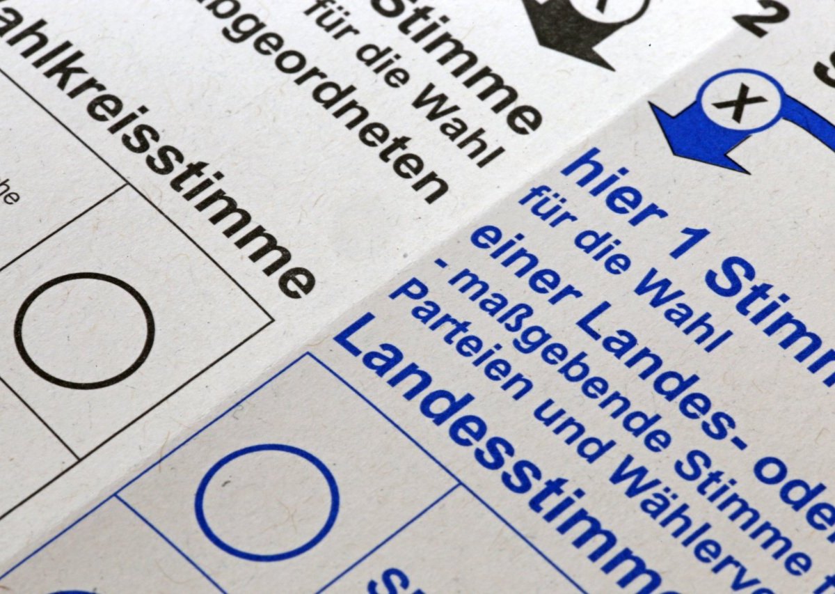 Bundestagswahl Thüringen
