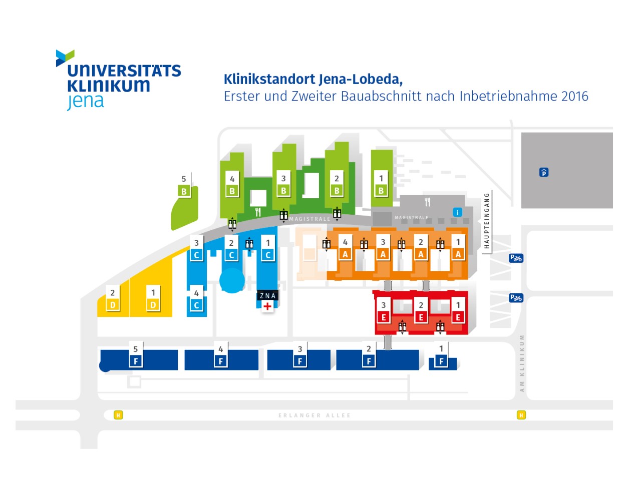 Mit dem zweiten Bauabschnitt wurden bislang die Gebäudeteile „A1“ bis „A4“, „E1“ bis „E3“, das Bettenhaus „B1“ und das Forschungs- und Institutsgebäude „F2“ neu errichtet. Links neben dem Gebäudeteil „A4“ wird in den kommenden Jahren dann noch das Gebäudeteil „A5“ ergänzt.