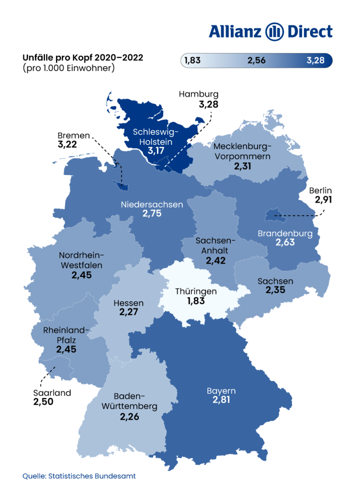 thueringen