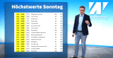 Der FrÃ¼hling ist laut Meteorologe Dominik Jung auf dem Vormarsch.